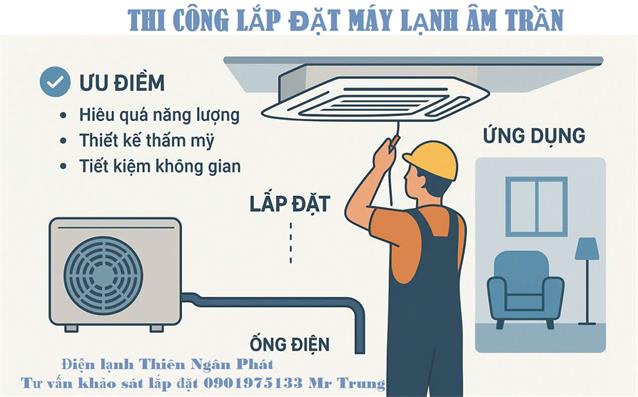 Giá bán: 1,000,000, Điện thoại: 0909333162, binhrom20511@gmail.com