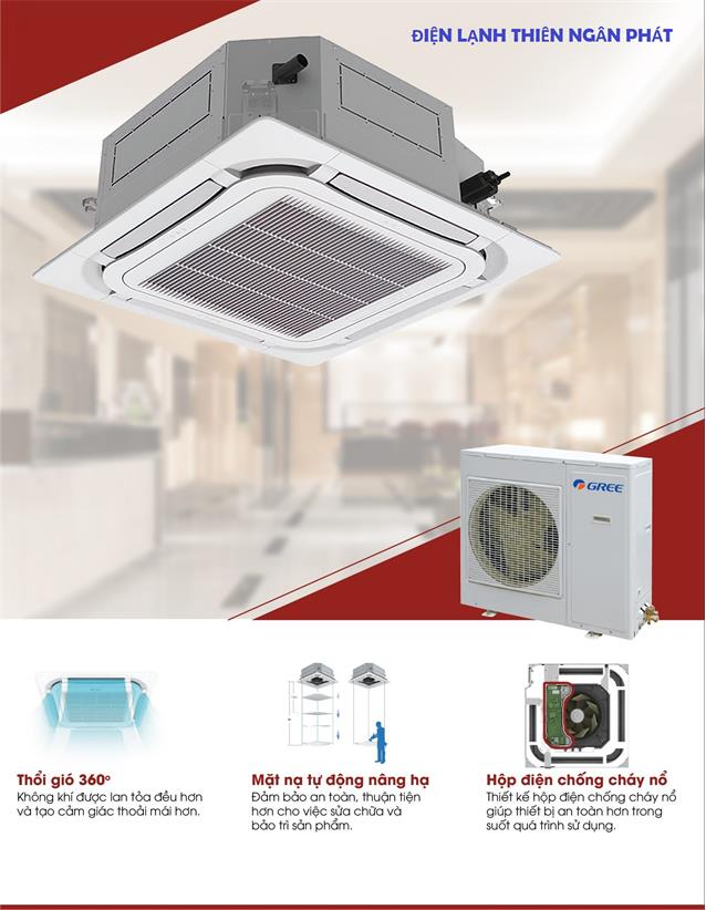 Giá bán: 1,000,000, Điện thoại: 0909333162, binhrom205@gmail.com