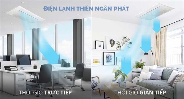 Giá bán: 1,000,000, Điện thoại: 0909333162, maylanhtnp@gmail.com