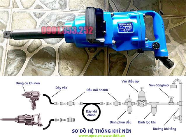 Giá bán: , Điện thoại: 0901353252, 