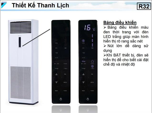 Giá bán: 100,000, Điện thoại: 0909333162, binhrom205@gmail.com