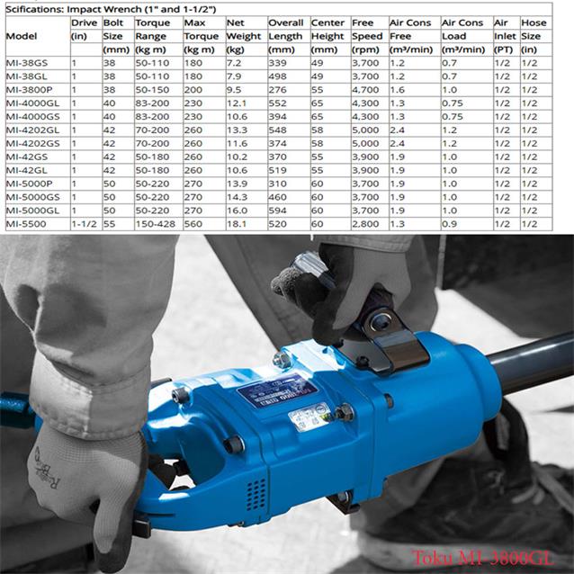 Giá bán: , Điện thoại: , 
