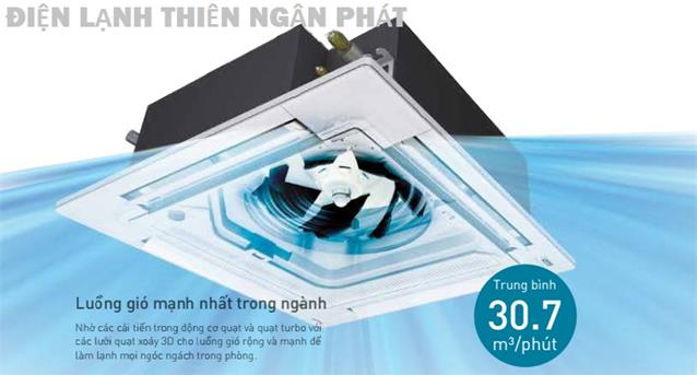 Giá bán: 1,000,000, Điện thoại: 0909333162, binhrom205@gmail.com