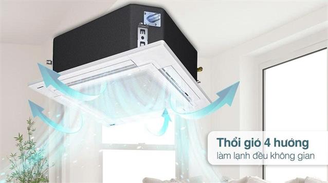 Giá bán: 1,000,000, Điện thoại: 0909333162, binhrom205@gmail.com