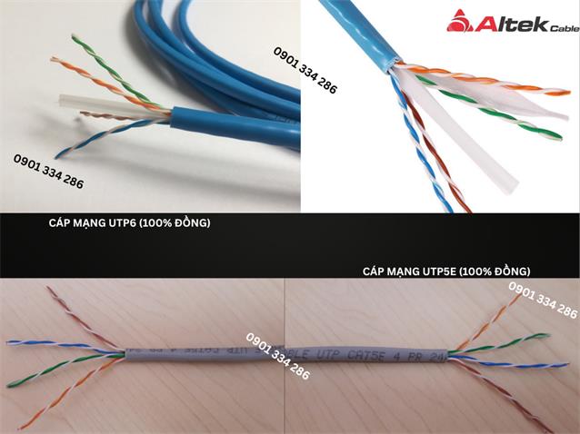 Giá bán: 2,000, Điện thoại: 0901334286, nhi.altekcabel@gmail.com