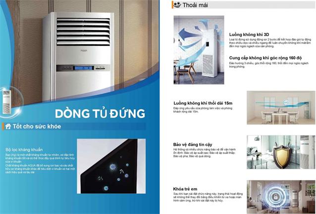 Giá bán: 1,000,000, Điện thoại: 0909333162, maylanhtnp@gmail.com