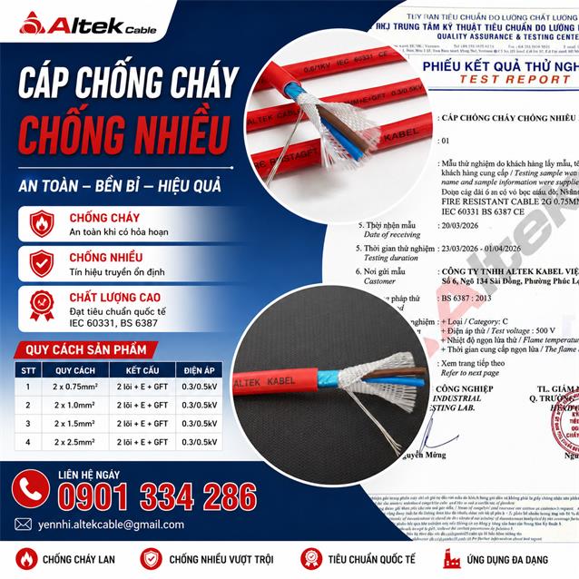 Giá bán: , Điện thoại: 0901334286, yennhi.altekcable@gmail.com