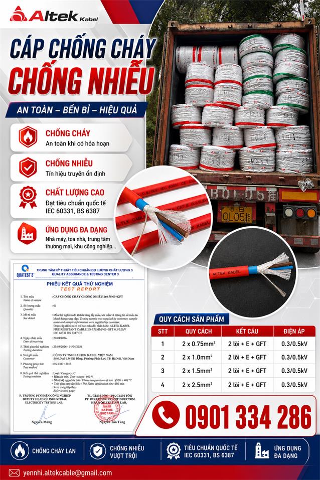 Giá bán: 7,000, Điện thoại: 0901334286, yennhi.altekcable@gmail.com