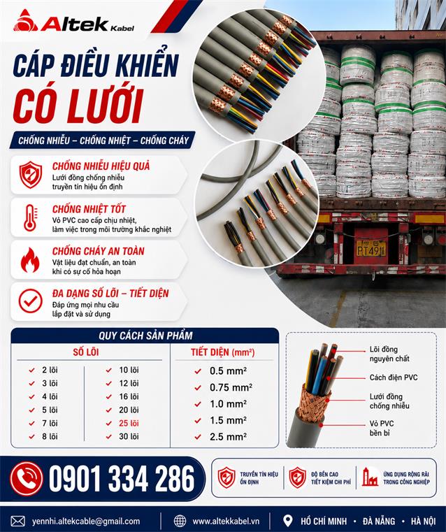 Giá bán: 20,000, Điện thoại: 0901334286, yennhi.altekcable@gmail.com