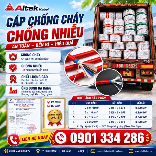 Giá bán: 20,000, Điện thoại: 0901334286, yennhi.altekcable@gmail.com