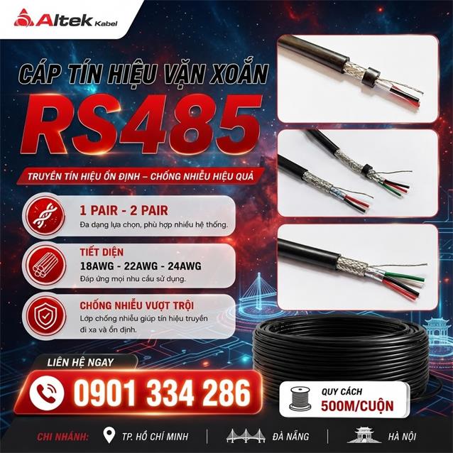 Giá bán: 10,000, Điện thoại: 0901334286, yennhi.altekcable@gmail.com