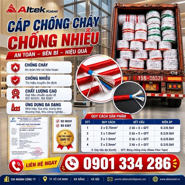 Giá bán: 12,000, Điện thoại: 0901334286, yennhi.altekcable@gmail.com