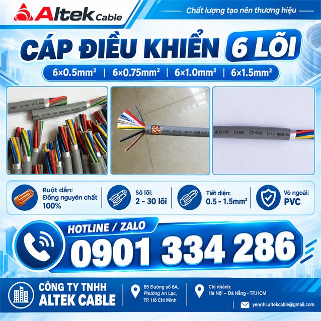 Giá bán: 15,000, Điện thoại: 0901334286, yennhi.altekcable@gmail.com