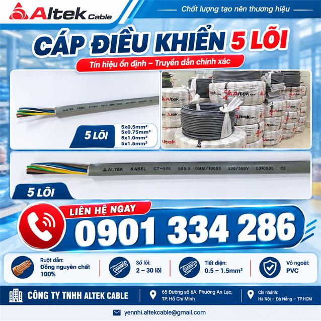 Giá bán: 16,000, Điện thoại: 0901334286, yennhi.altekcable@gmail.com